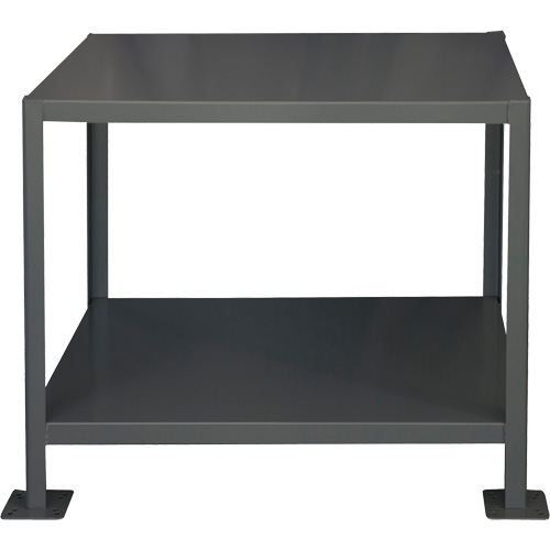 MT Workbench Groupe Generik