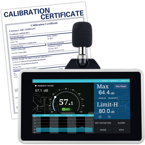 Desktop/Wall Mount Sound Level Meter with Calibration Certificate, 30 - 130 dB Measuring Range Groupe Generik