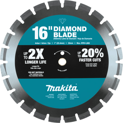 Segmented Rim Diamond Blade Groupe Generik