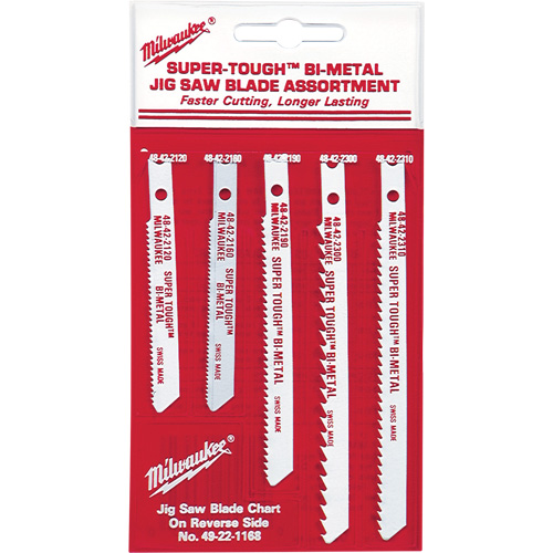 Bi-Metal Jigsaw Blade Set Groupe Generik