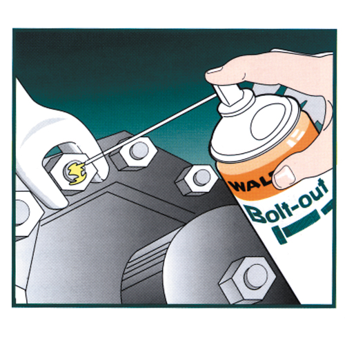 Lubrifiant d&eacute;grippant Bolt-Out, Canette a&eacute;rosol Groupe Generik