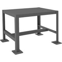 Machine Stands