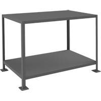 MT Workbench Groupe Generik