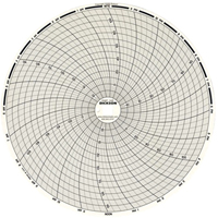 8" Replacement Charts Groupe Generik