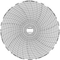 8" Replacement Charts Groupe Generik