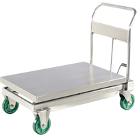 Hydraulic Scissor Lift Table, 35-1/2" L x 19-3/4" W, Stainless Steel, 1100 lbs. Capacity Groupe Generik