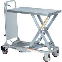 Manual Hydraulic Scissor Lift Table, 27-1/2" L x 17-5/8" W, Partial Stainless Steel, 400 lbs. Capacity Groupe Generik