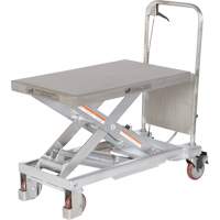 Manual Hydraulic Scissor Lift Table, 32-1/2" L x 19-1/2 W, Partial Stainless Steel, 1000 lbs. Capacity Groupe Generik