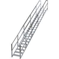 Syst&egrave;me d'escalier modulaire pour la construction de 17-21 marches SmartStairs, 157-1/2" ha Groupe Generik