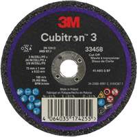 Cutting Discs