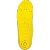 Personal Anti-Fatigue Mat Insoles, Women's 5 - 7 Groupe Generik