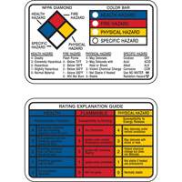 Cartes-portefeuille Right-to-Know Groupe Generik