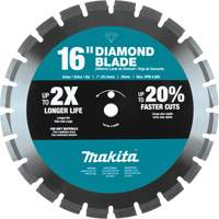 Segmented Rim Diamond Blade Groupe Generik