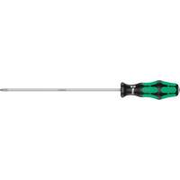 Pozidriv Screwdriver Groupe Generik