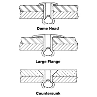 Rivet borgne ouvert - paquet de 1000, T&ecirc;te D&ocirc;me, 3/32" dia x 0,240" lo, Mandrin Aluminium Groupe Generik